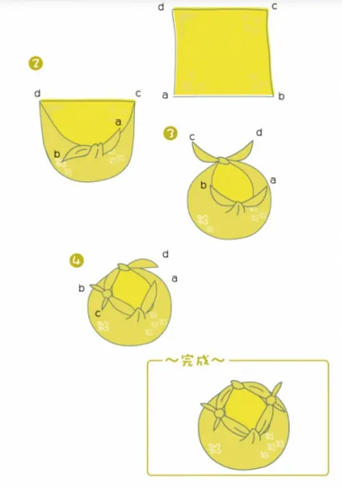 風呂敷の包み方イラスト