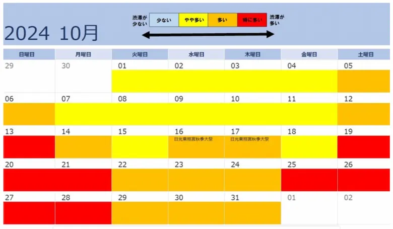 日光の10月混雑予想カレンダー